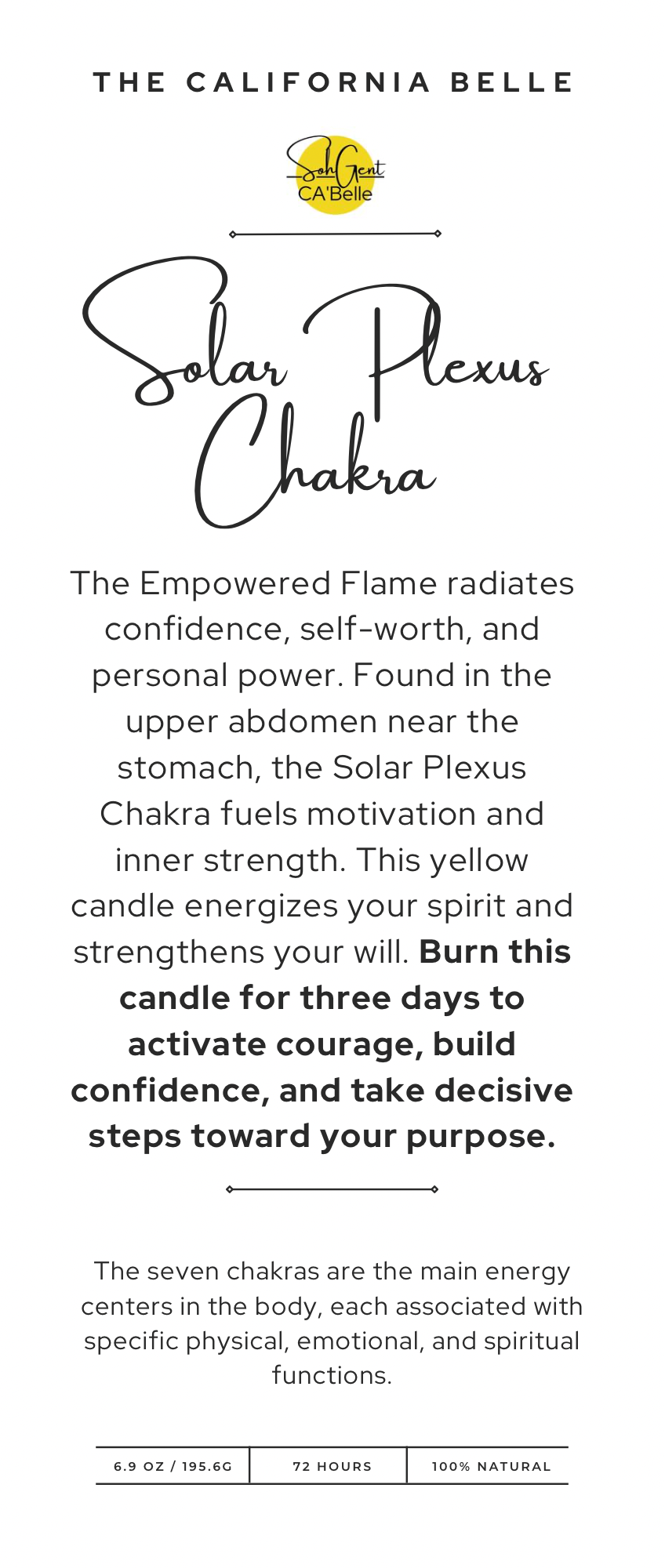 Solar Plexus Chakra – Yellow Candle