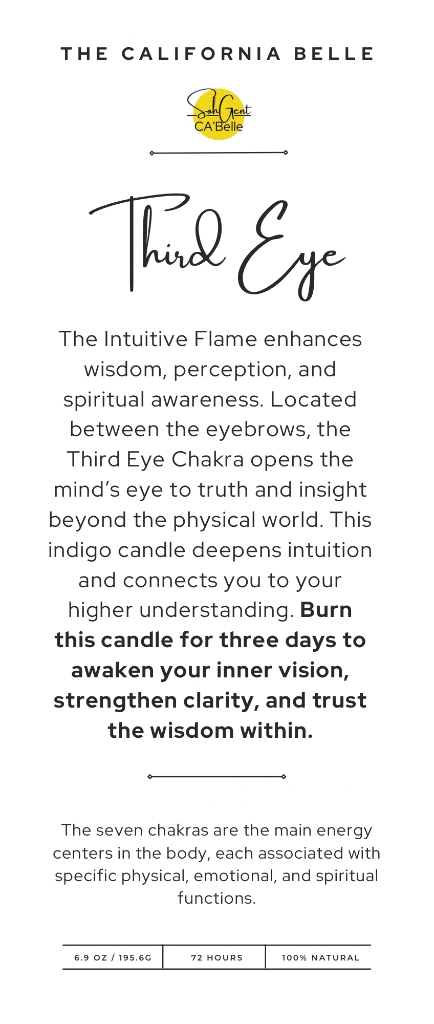 Third Eye Chakra – Indigo Candle