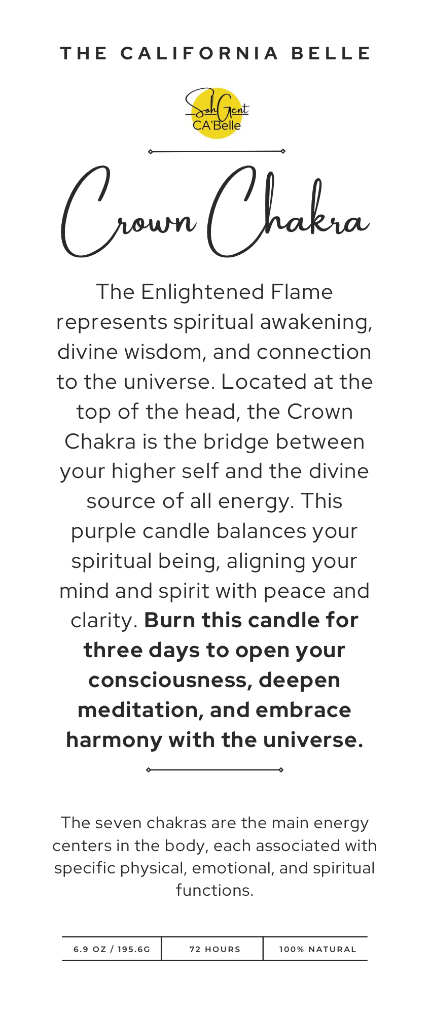 Crown Chakra – Purple Candle