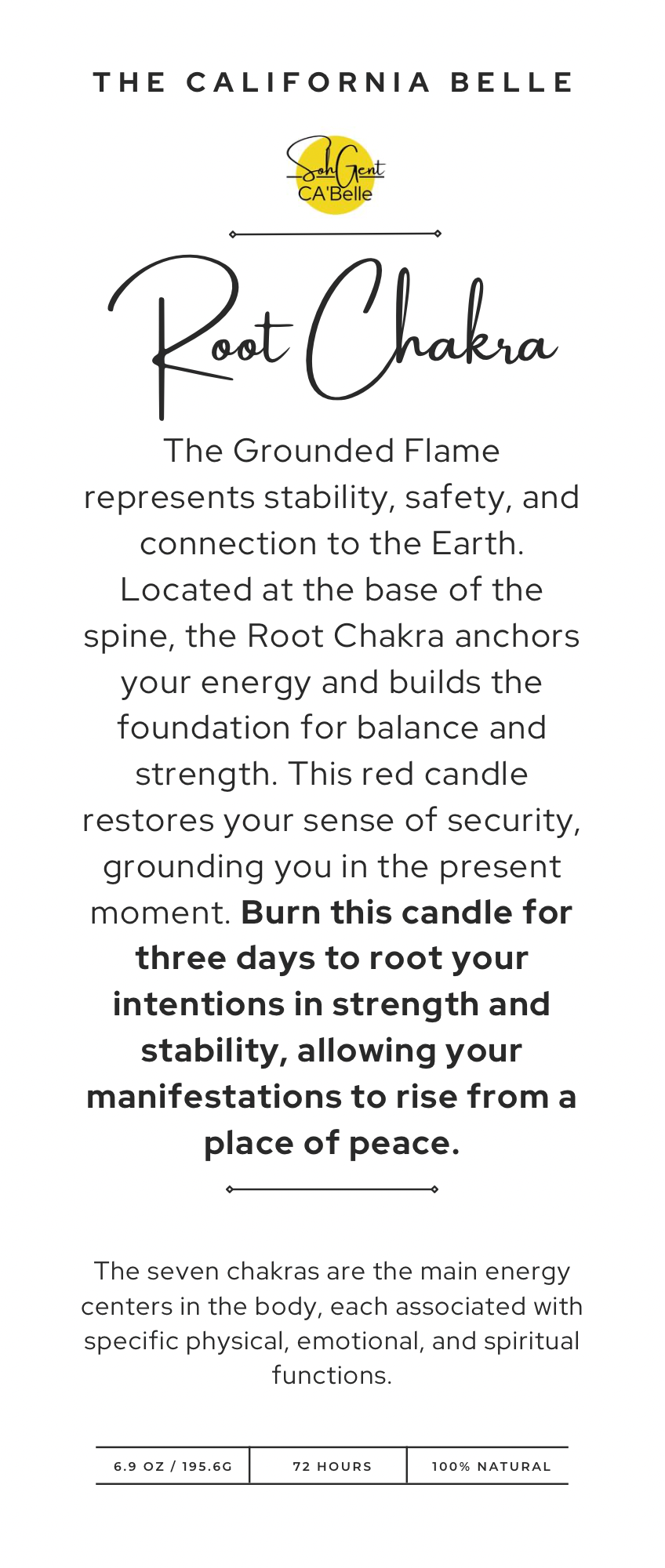 Root Chakra - Red Candle