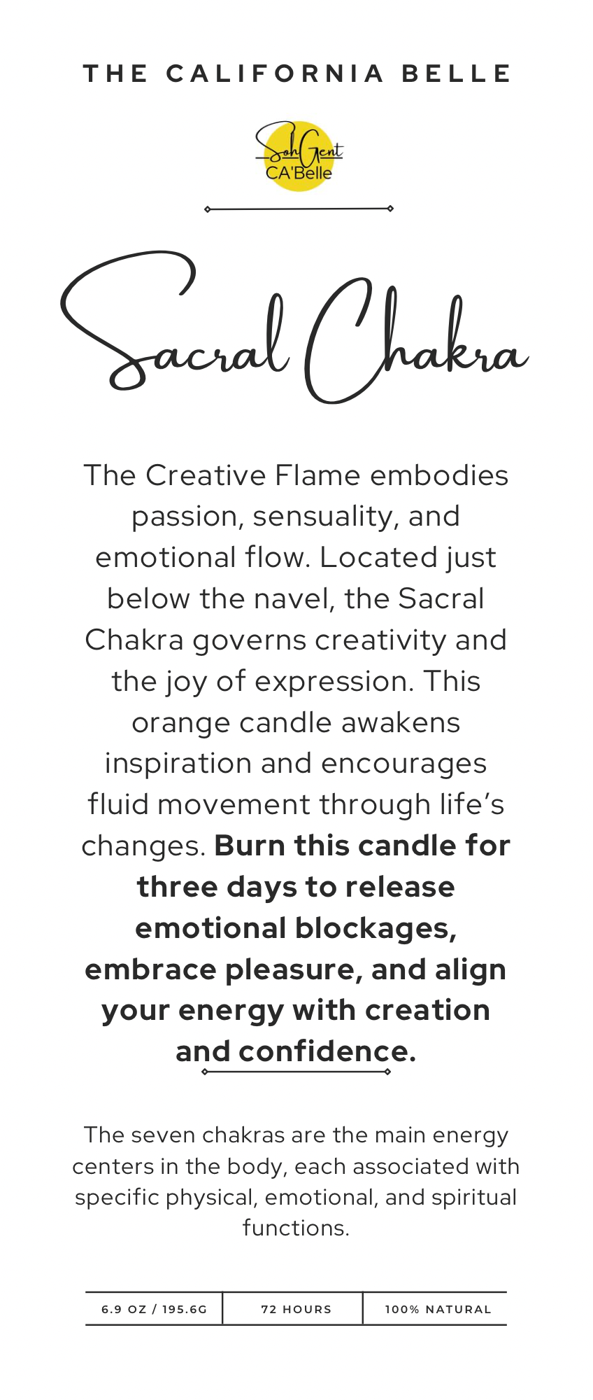 Sacral Chakra – Orange Candle