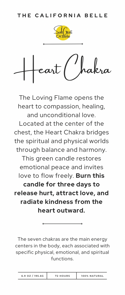 Heart Chakra – Green Candle