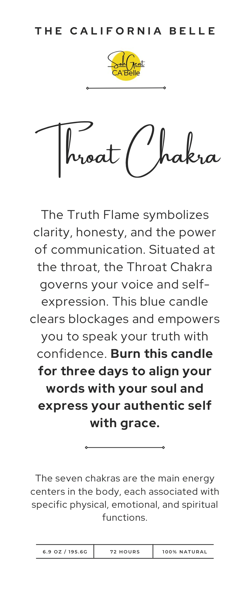 Throat Chakra – Blue Candle