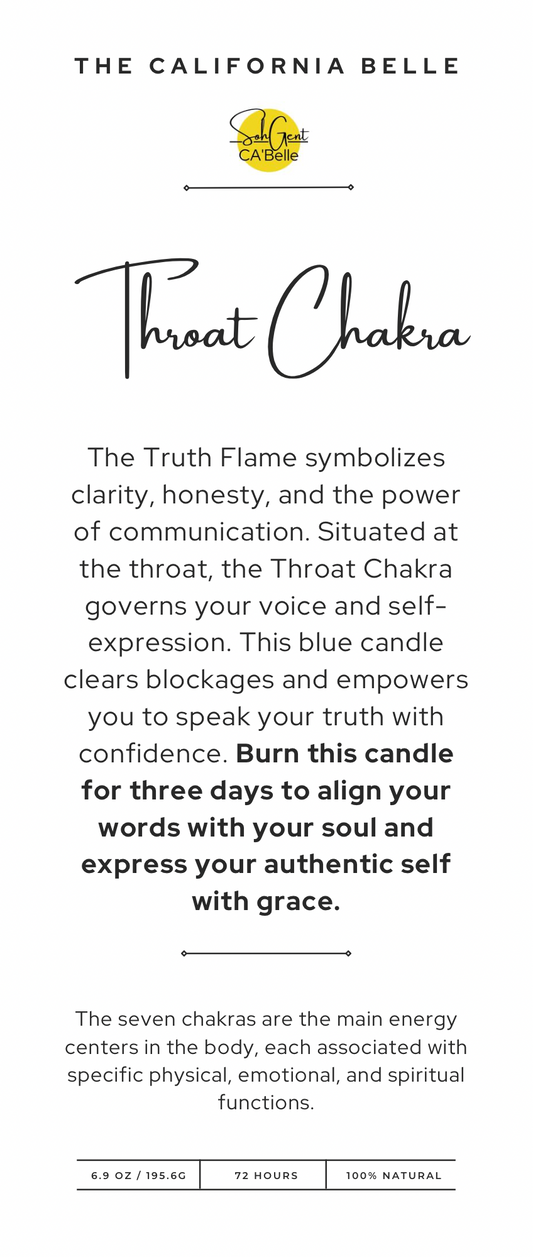 Throat Chakra – Blue Candle