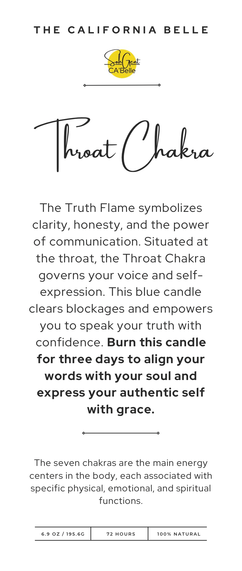 SohGent CA’Belle Throat Chakra – Blue Candle Throat Chakra – Blue Candle